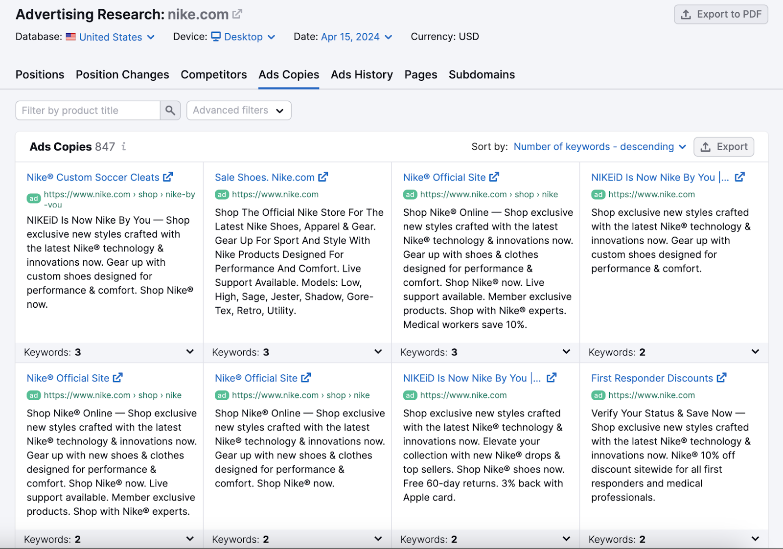 ad copies tab shows current ad copy including the calls to action and targeted keywords